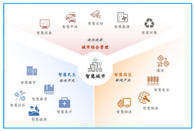 宏景科技申購價值分析與中簽盈利預測